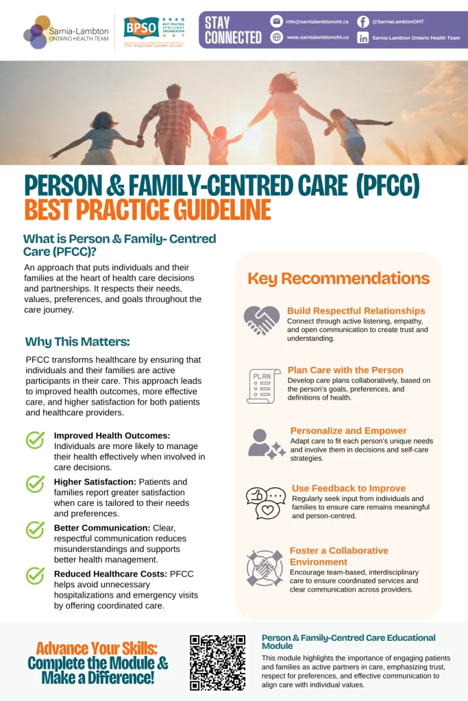 Person Family Centred Care PFCC